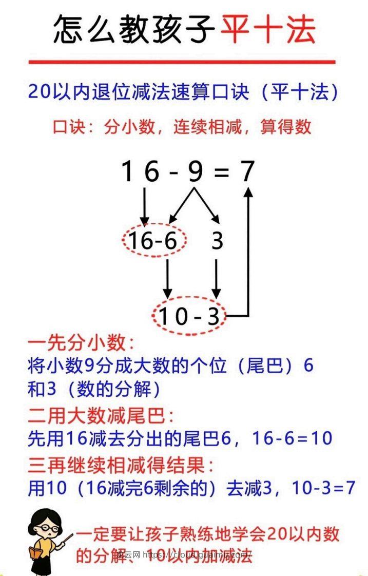 图片[2]-幼升小破十凑十平十-龙云试卷网