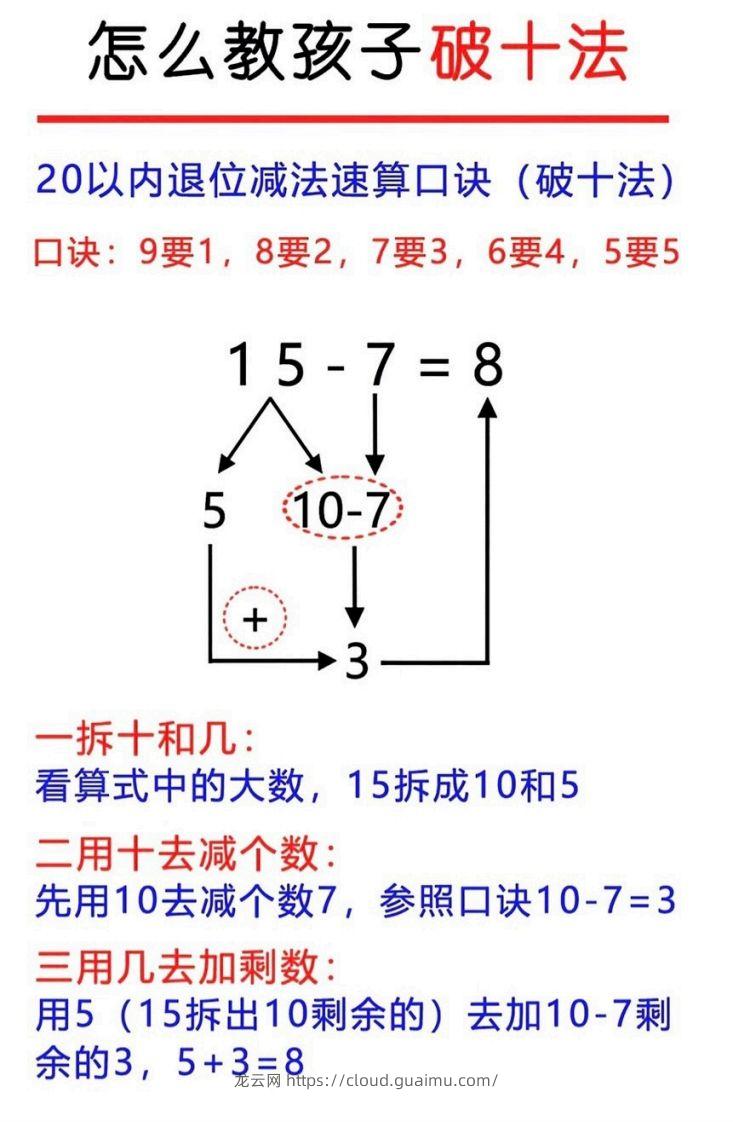 图片[3]-幼升小破十凑十平十-龙云试卷网