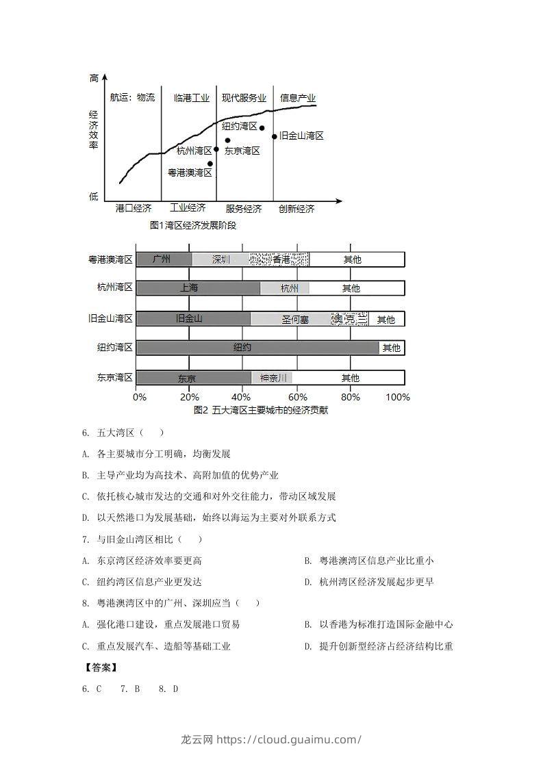 图片[3]-2020-2021年北京市昌平区高二地理下学期期末试题及答案(Word版)-龙云试卷网