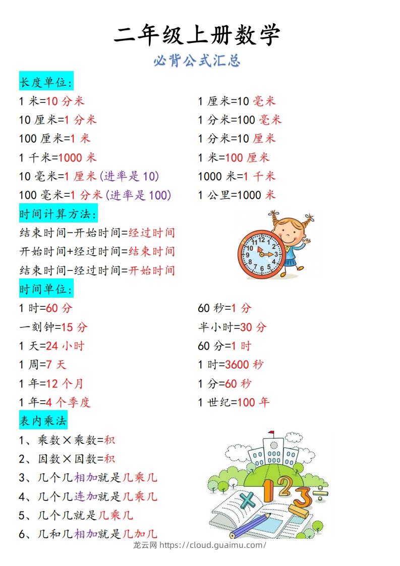 【二上】数学必背汇总-龙云试卷网