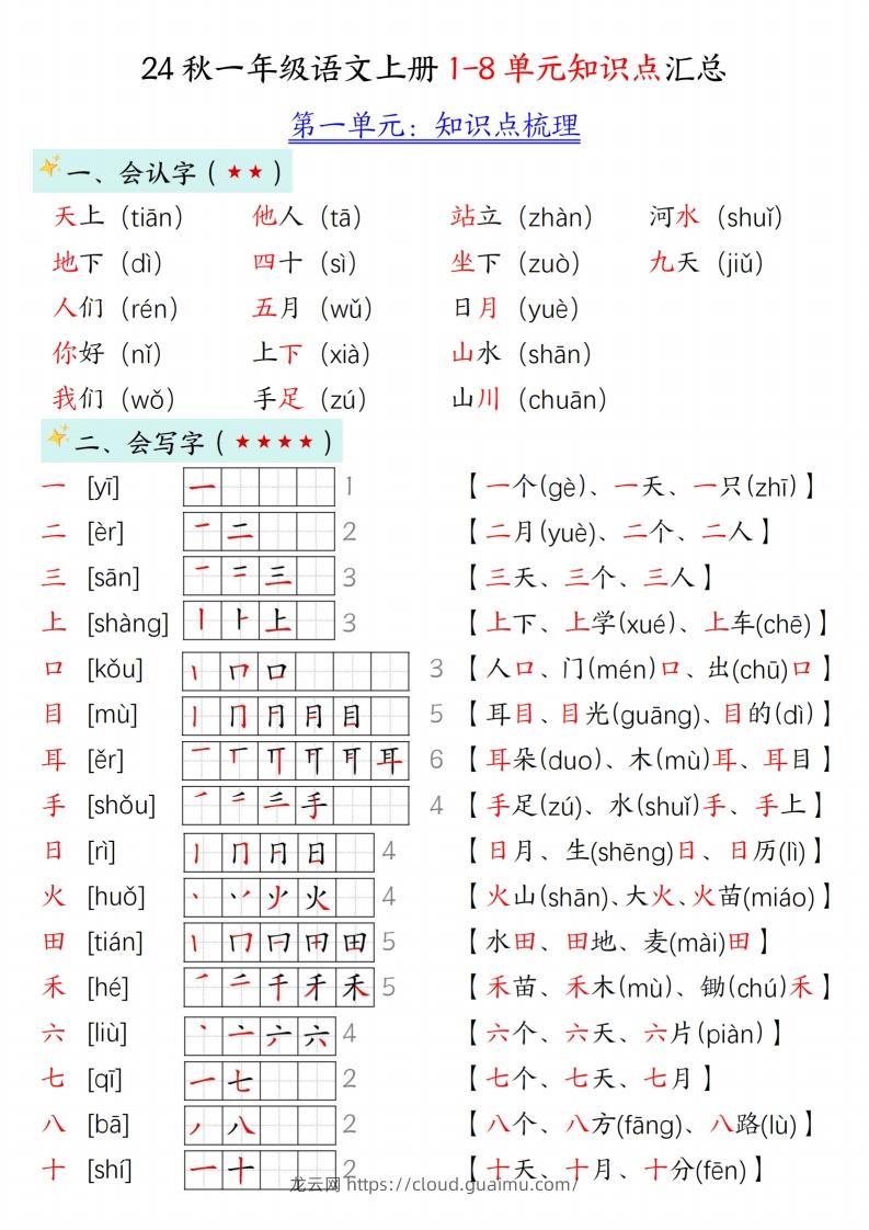 24新版一年级语文上册1-2单元知识点汇总-龙云试卷网