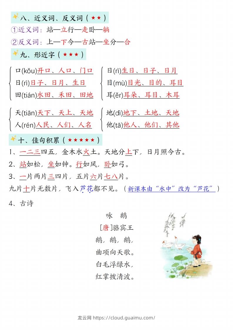 图片[3]-24新版一年级语文上册1-2单元知识点汇总-龙云试卷网