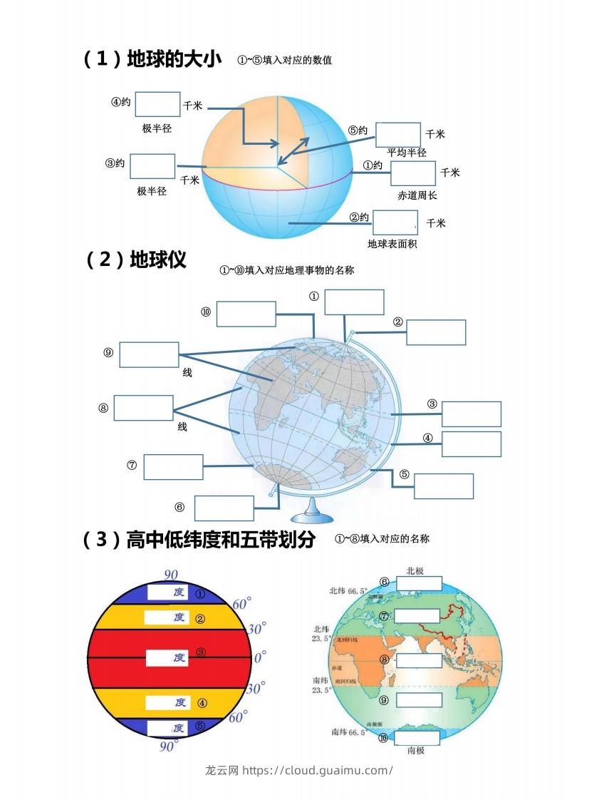 七上地理18个重点图填空训练-龙云试卷网