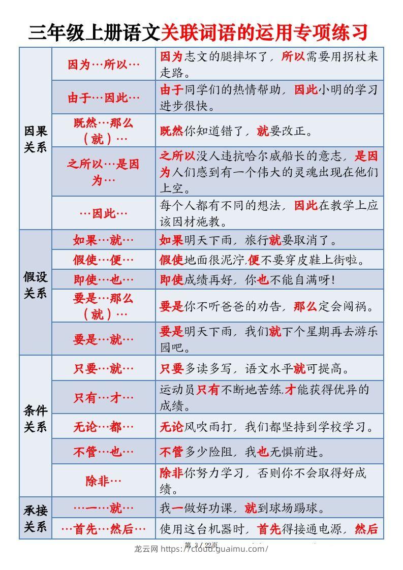 图片[3]-三上语文关联词语的运用专项练习（练习+答案）22页-龙云试卷网