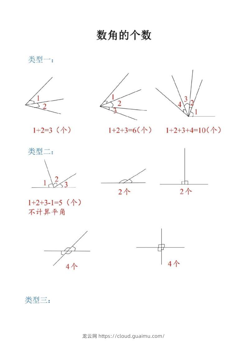 二上数学图形数角的个数方法-龙云试卷网