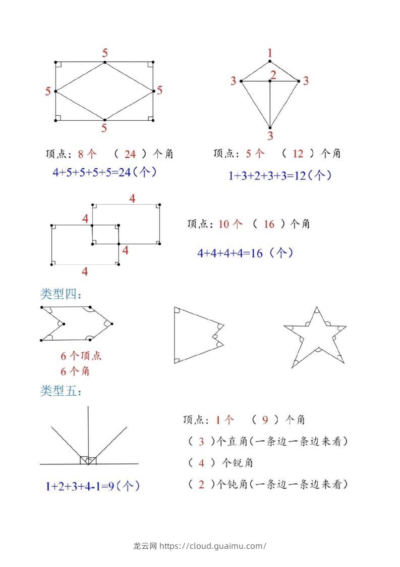 图片[2]-二上数学图形数角的个数方法-龙云试卷网