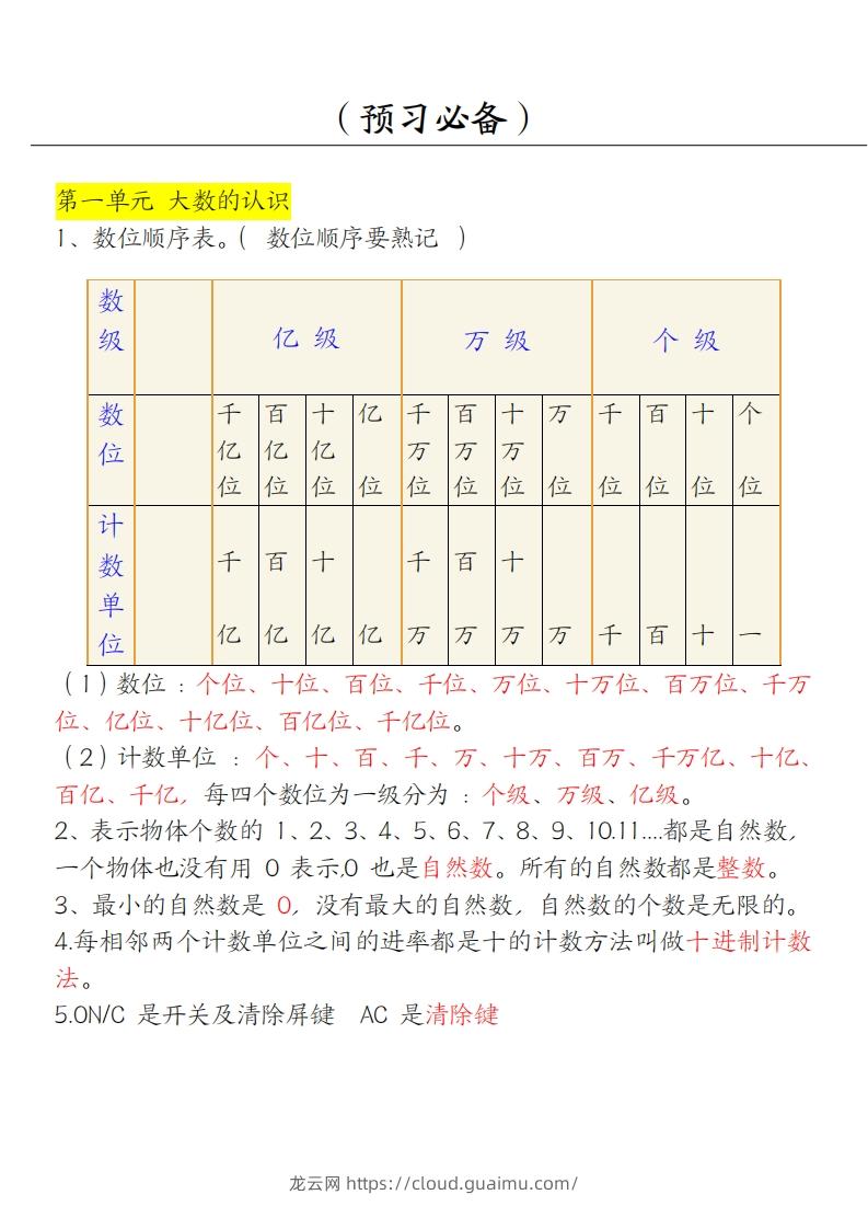 【四上】数学必背汇总-龙云试卷网