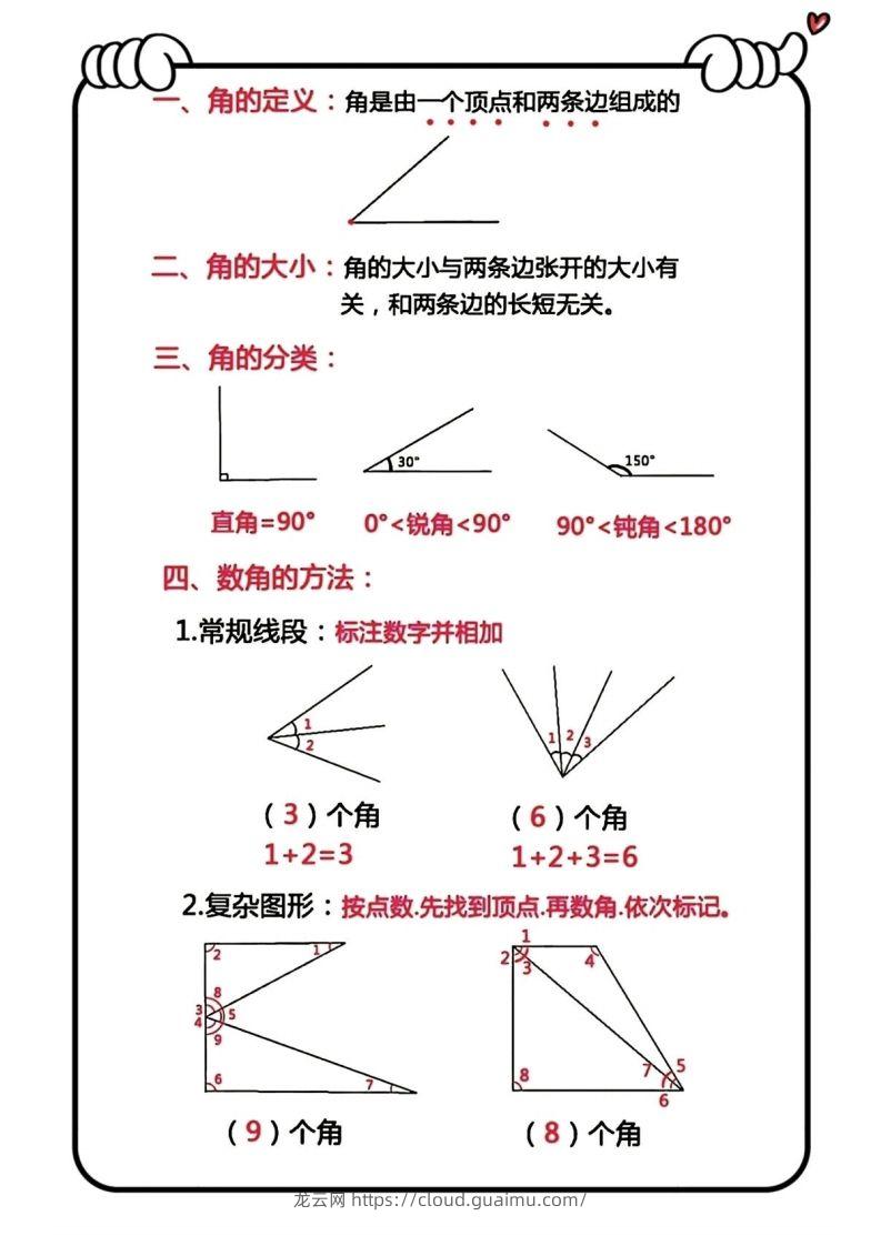 图片[3]-二上数学角的认识必背公式-龙云试卷网