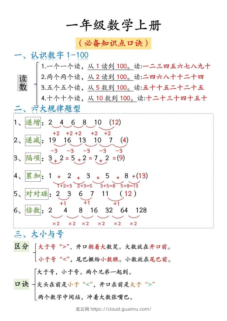 一年级数学上册必背知识口诀-龙云试卷网