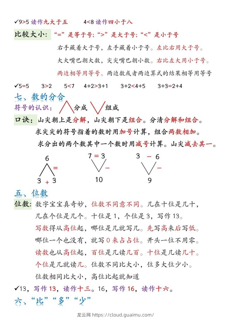 图片[2]-一年级数学上册必背知识口诀-龙云试卷网