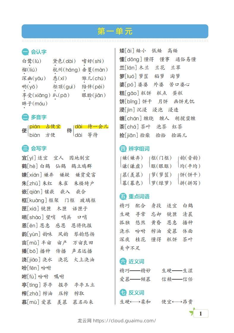 五上语文期末（核心考点梳理）-龙云试卷网