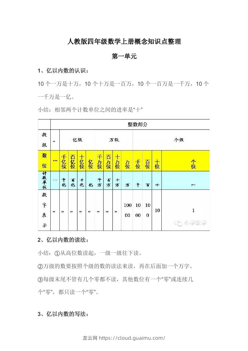 人教版四年级数学上册概念知识点整理-龙云试卷网