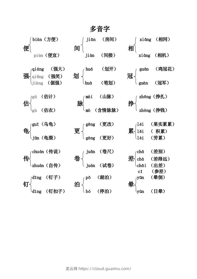 五上语文期末：课本内多音字汇总-龙云试卷网