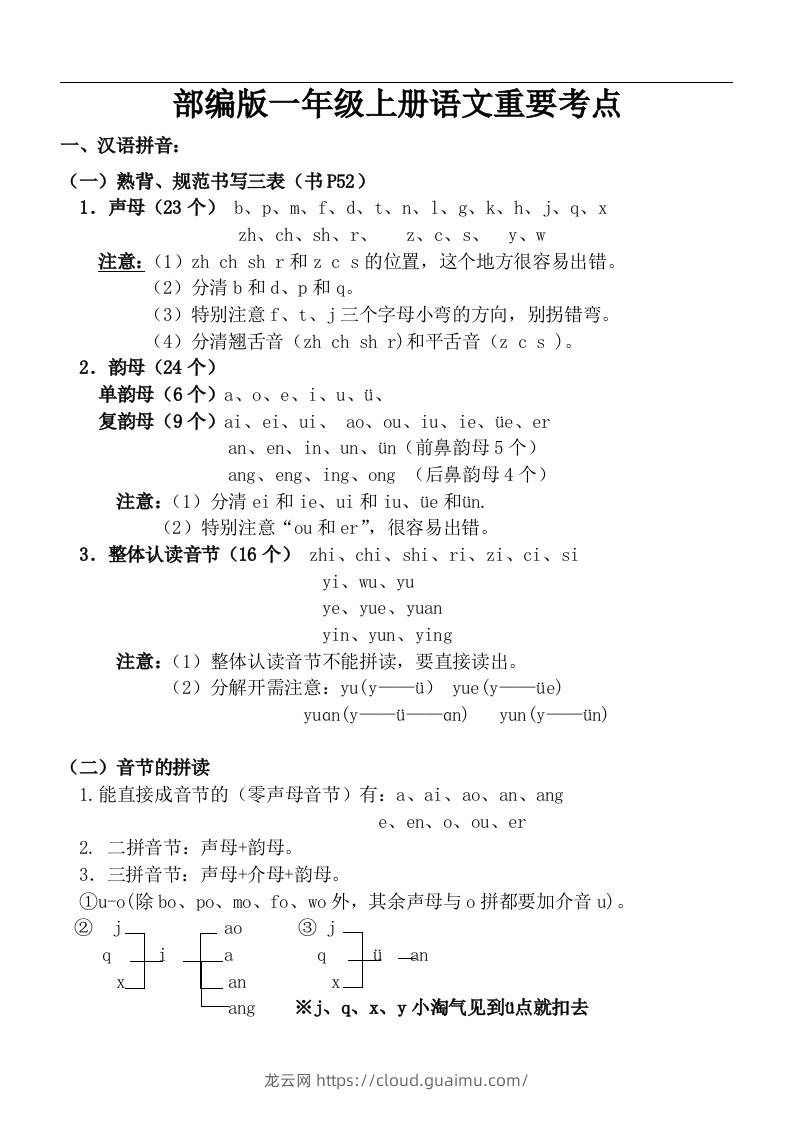 部编一年级上册语文重要考点-龙云试卷网