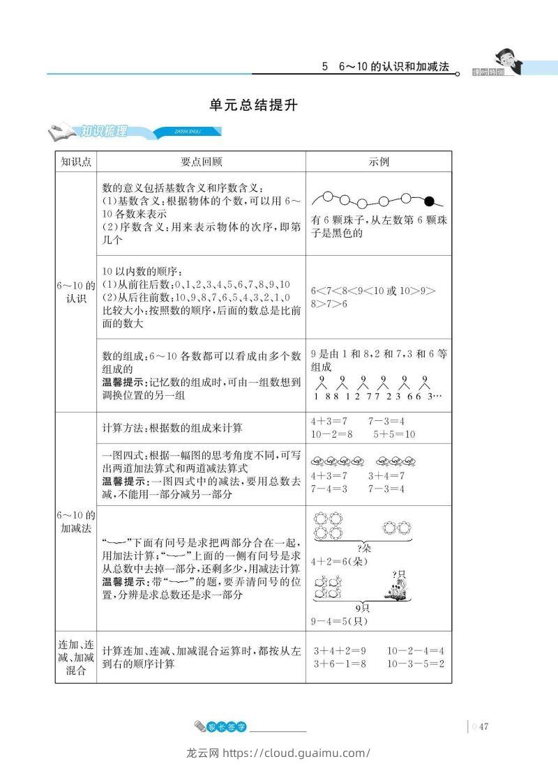 一上数学_5单元知识总结-龙云试卷网