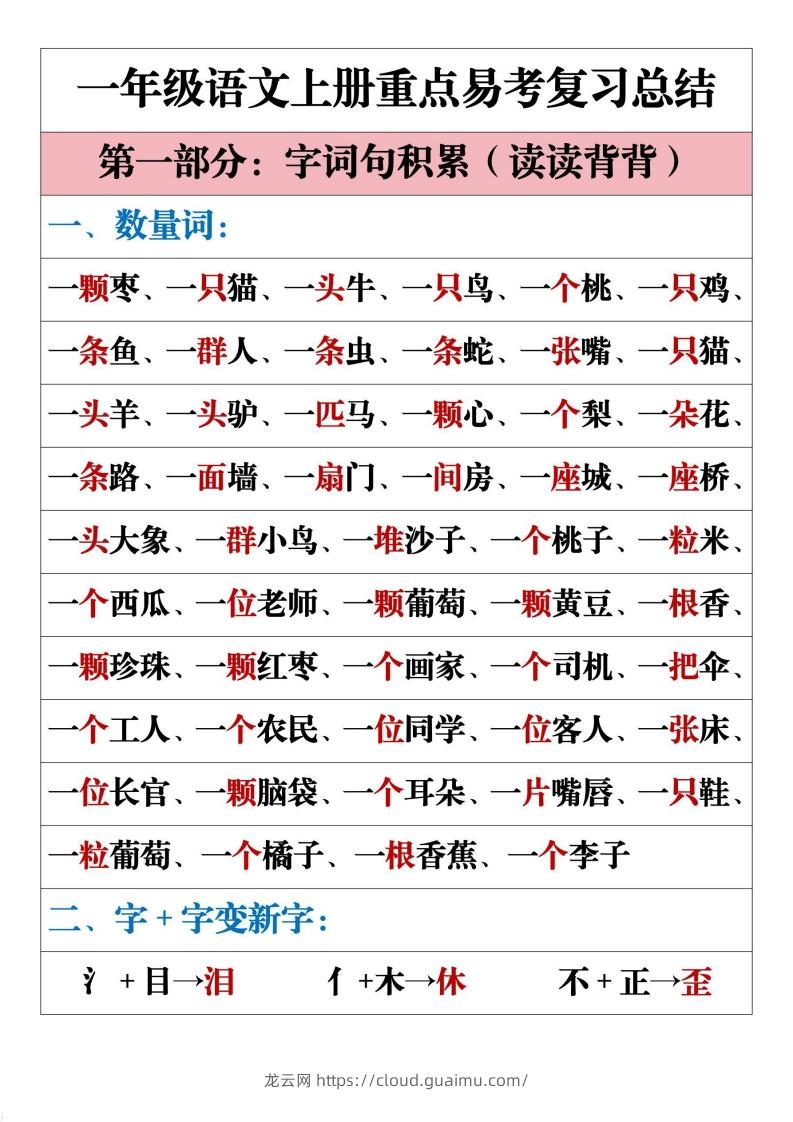 一年级语文上册重点易考复习总结-龙云试卷网