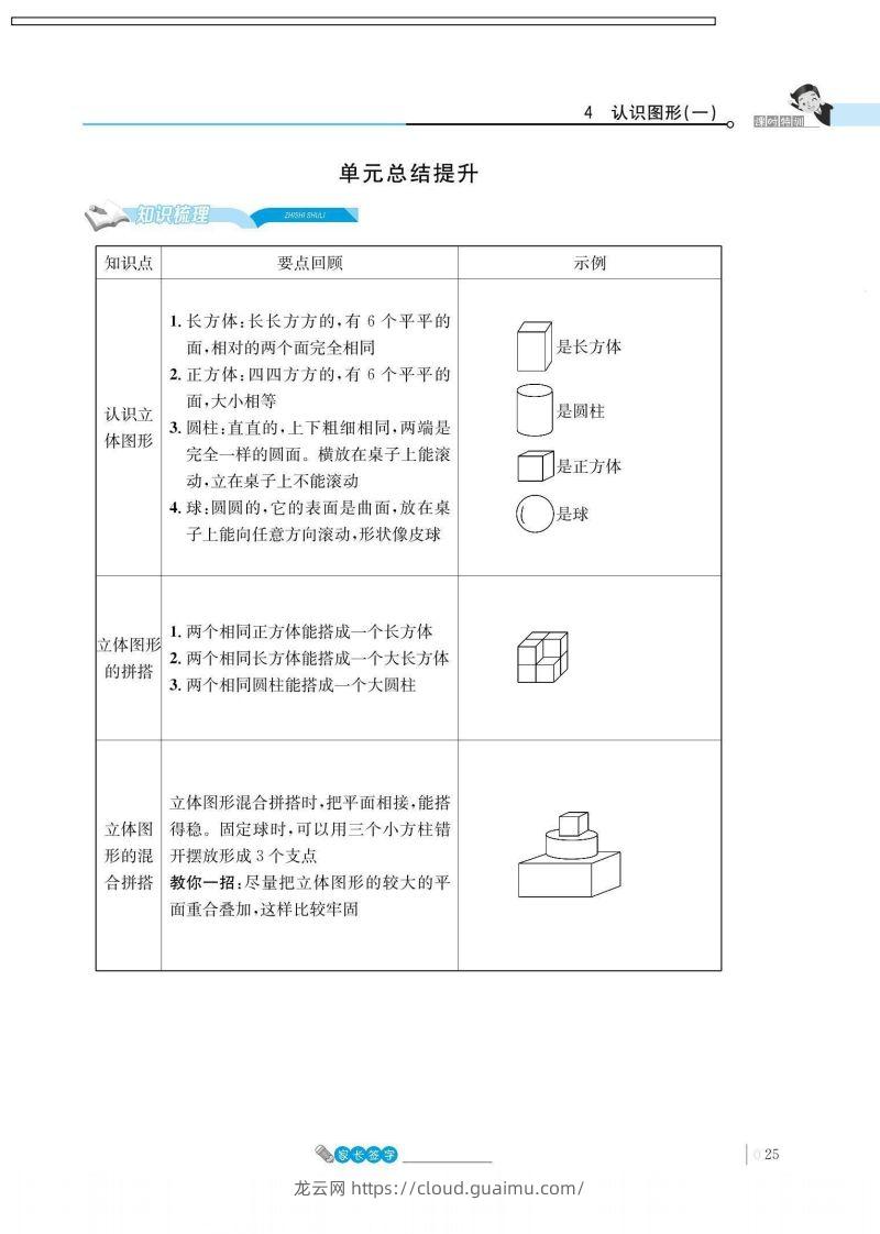 一上数学_4单元知识总结-龙云试卷网