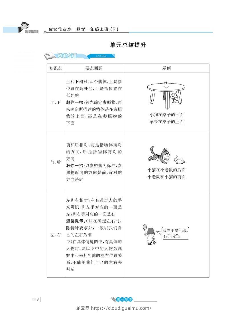 一上数学_2单元知识总结-龙云试卷网