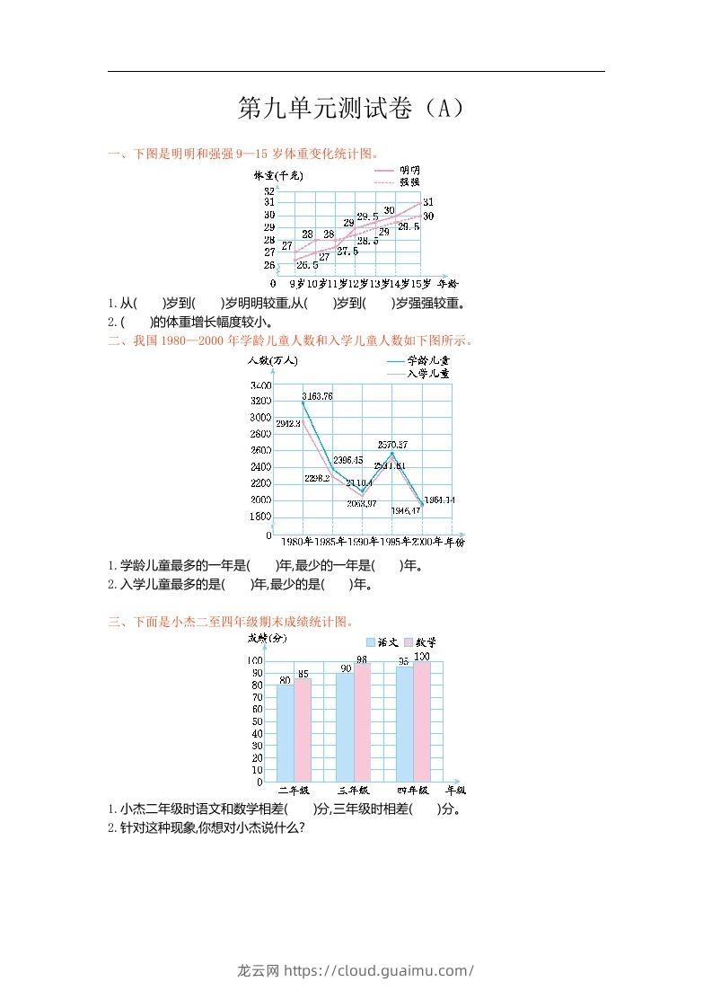 五上54制青岛版数学第九单元检测卷.1-龙云试卷网