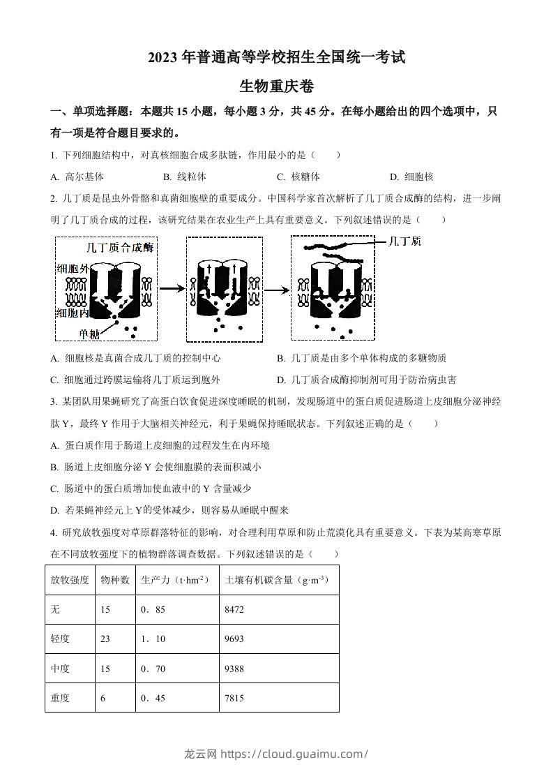 2023年高考生物试卷（重庆）（空白卷）-龙云试卷网