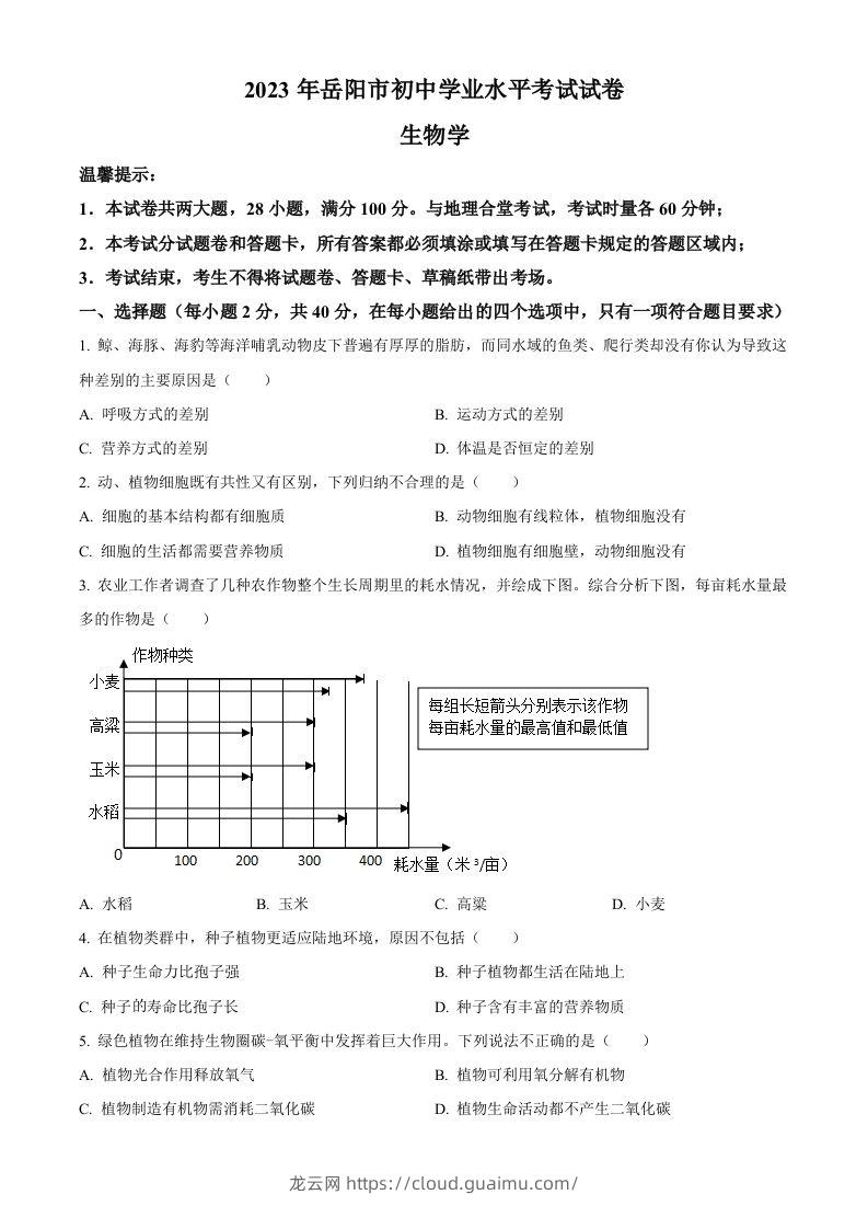 2023年湖南省岳阳市中考生物真题（空白卷）-龙云试卷网