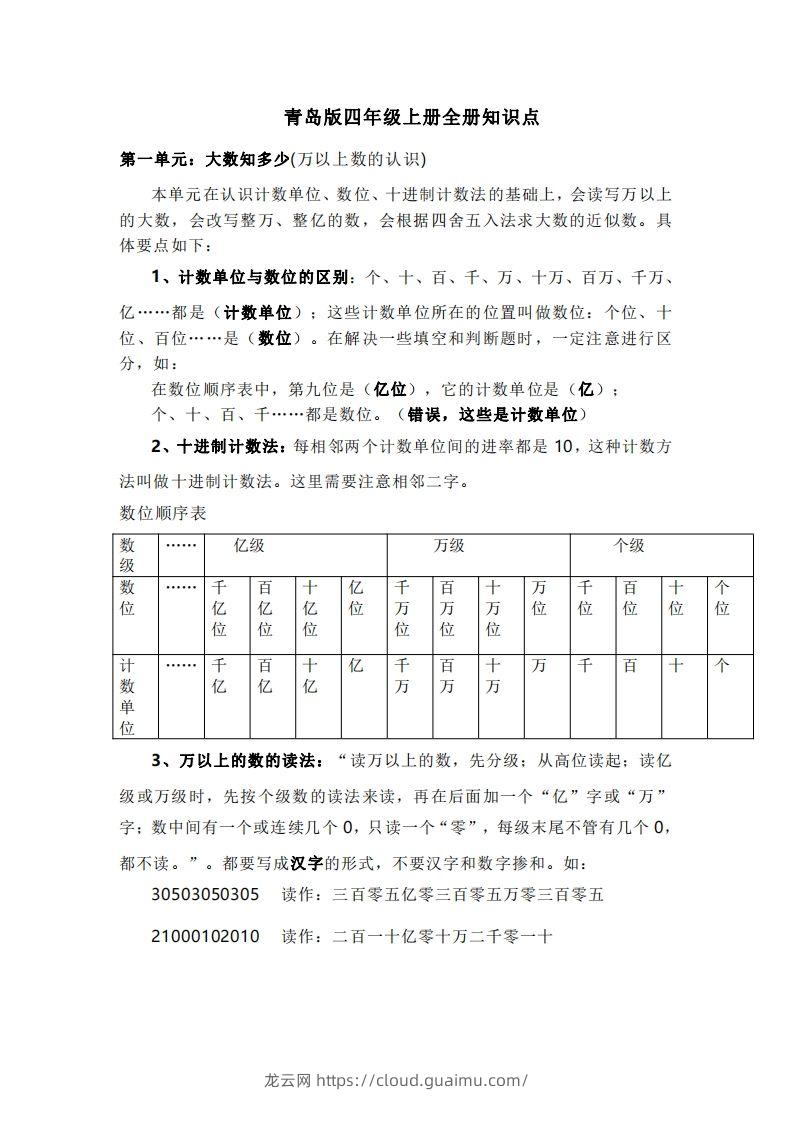 四上青岛版数学重点知识点预习-龙云试卷网