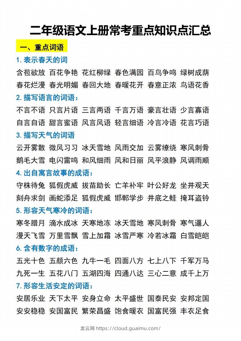 二（上）语文常考重点知识点汇总.期末复习-龙云试卷网