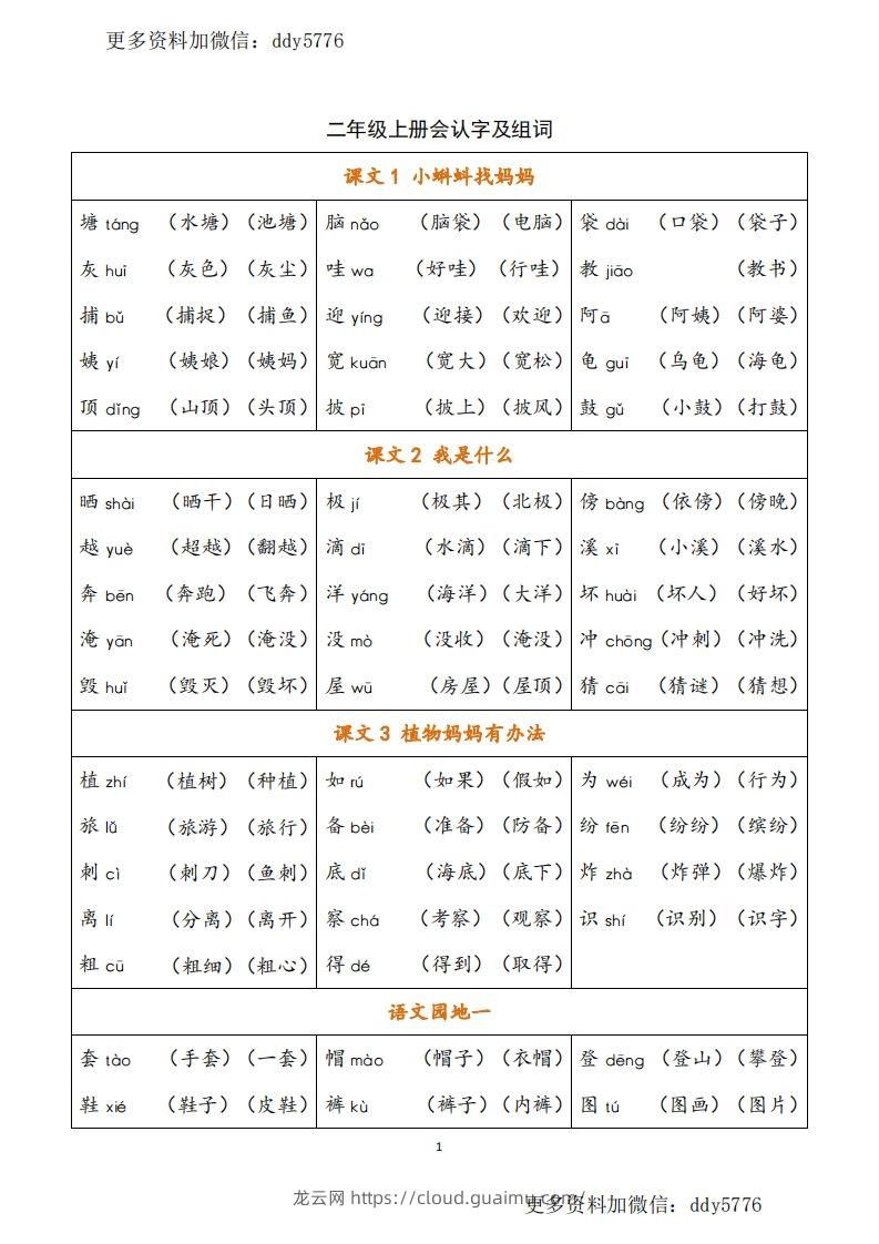 二（上）语文识字表生字组词-龙云试卷网