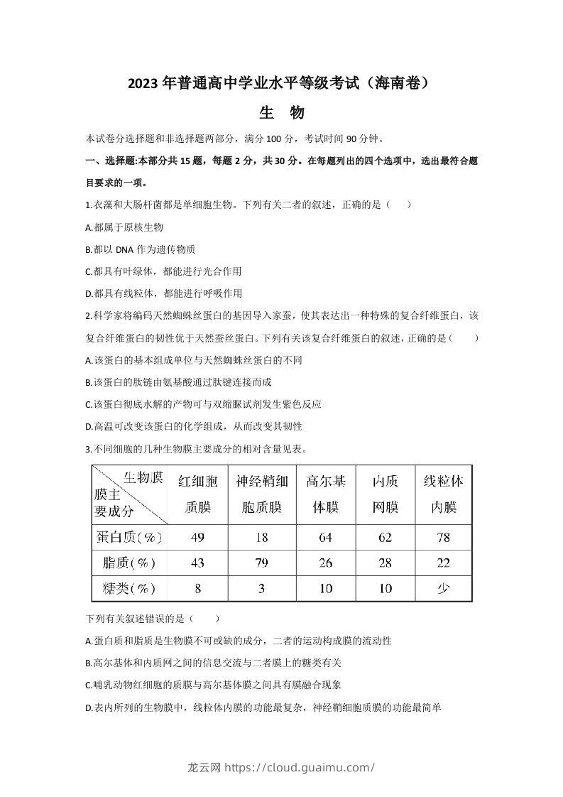 2023年高考生物真题（海南）（空白卷）-龙云试卷网