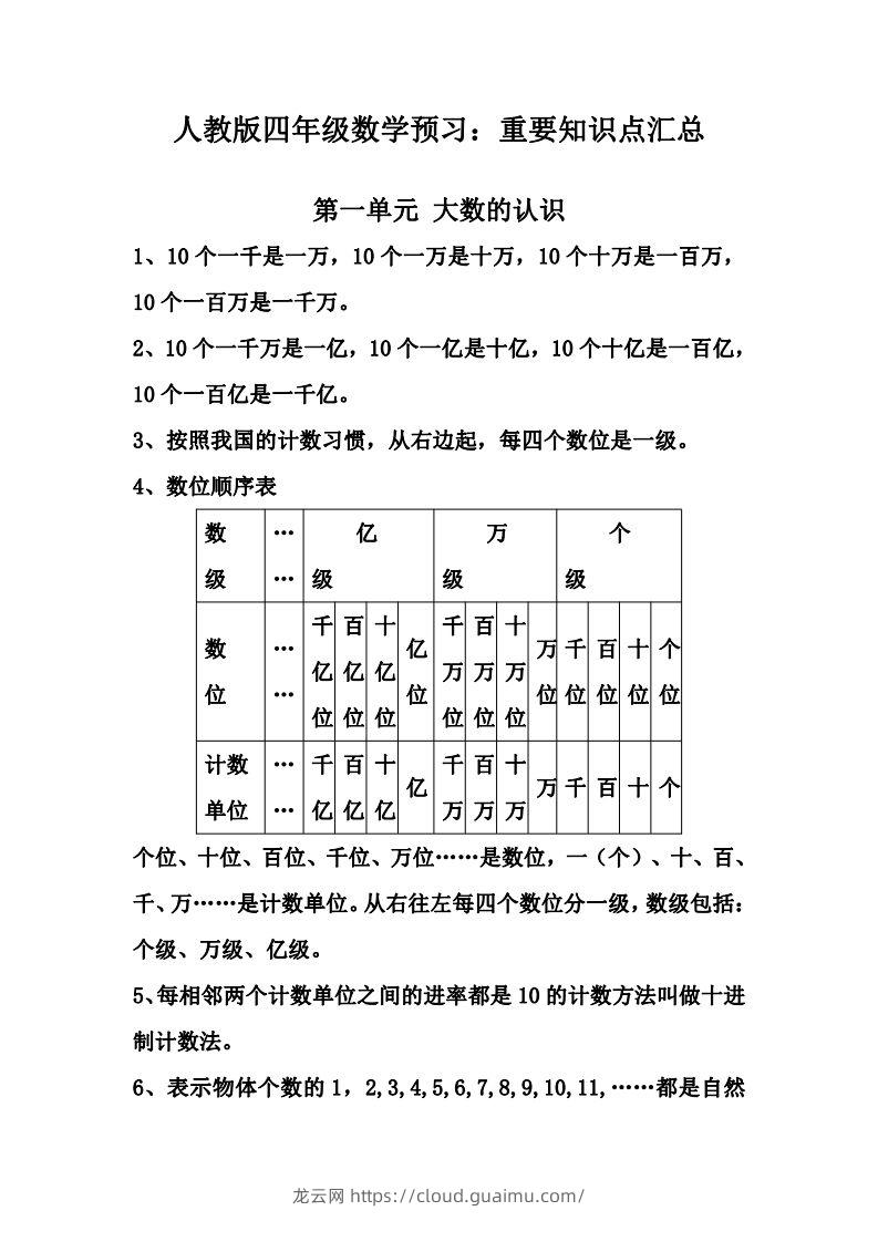 四上人教版数学知识重点汇总-龙云试卷网