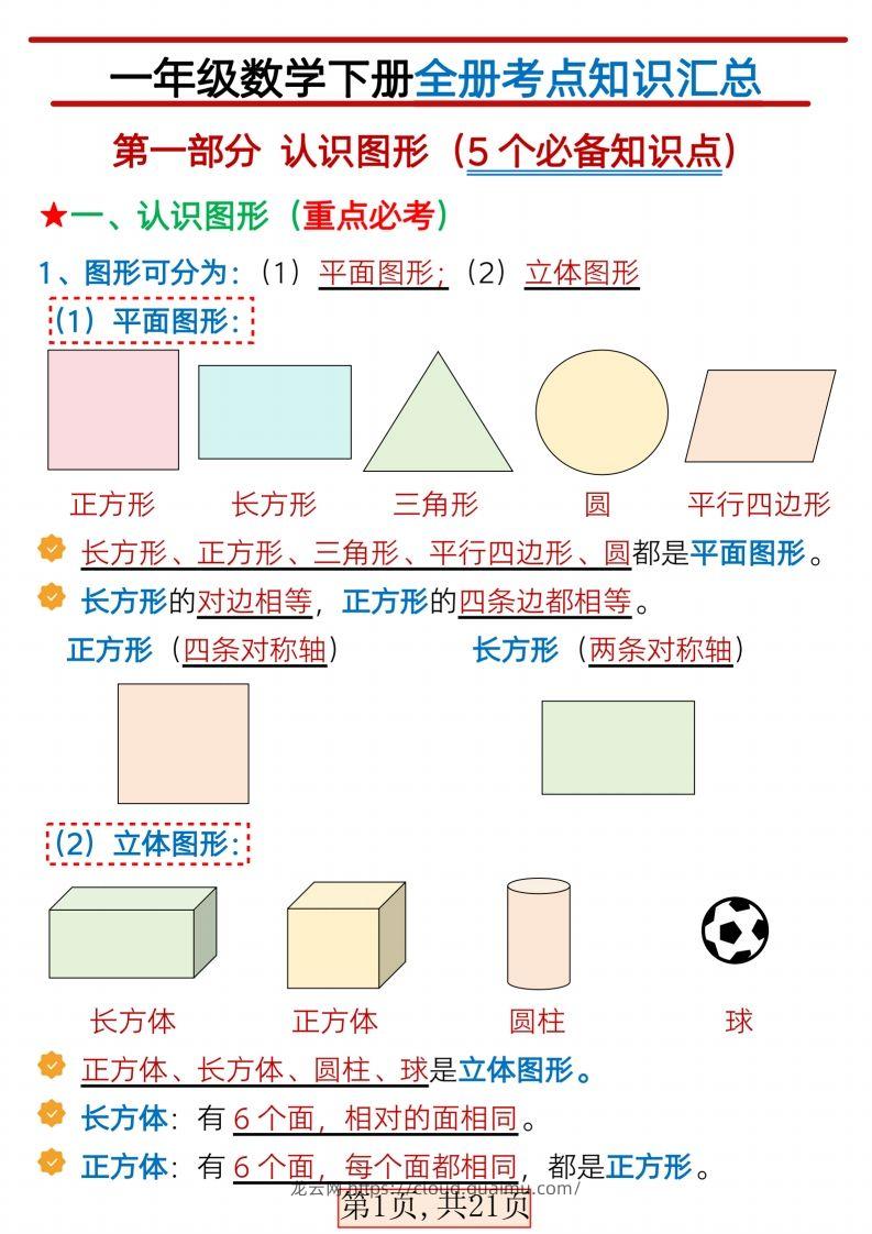 2015一年级数学下册全册考点知识汇总21页-龙云试卷网