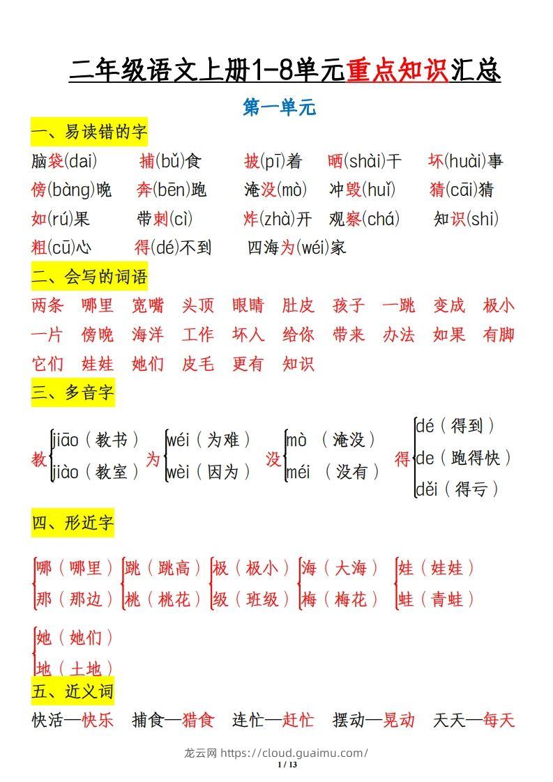 二上语文1-8单元重点知识汇总13页-龙云试卷网