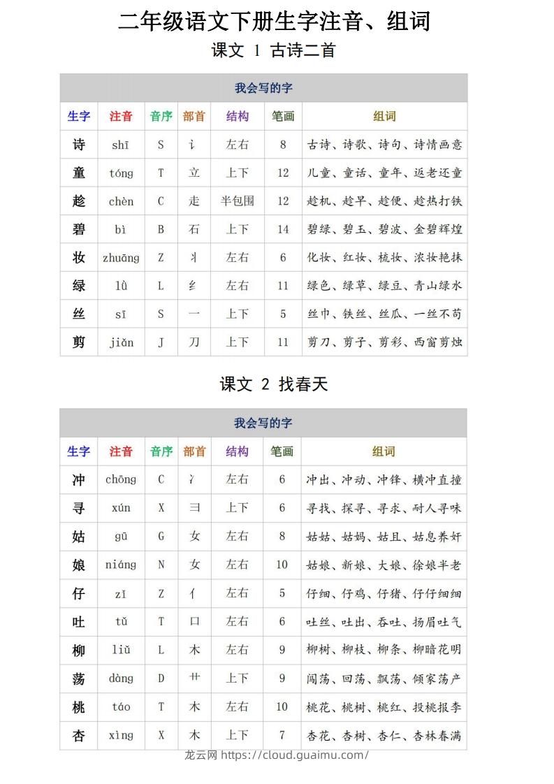 二年级语文下册生字注音、组词15页-龙云试卷网