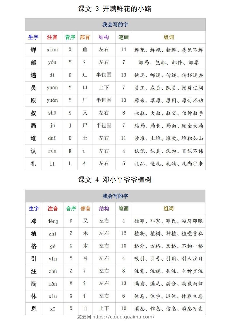 图片[2]-二年级语文下册生字注音、组词15页-龙云试卷网