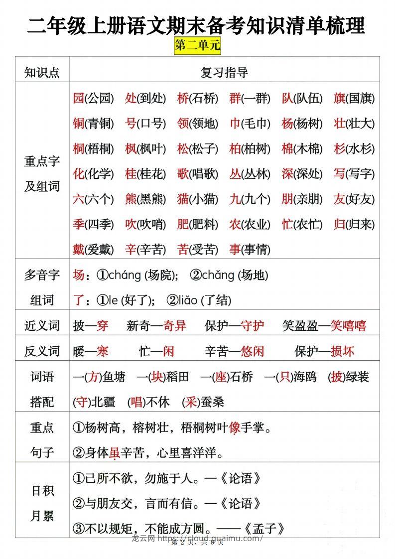 图片[2]-二上语文期末备考知识清单梳理8页-龙云试卷网