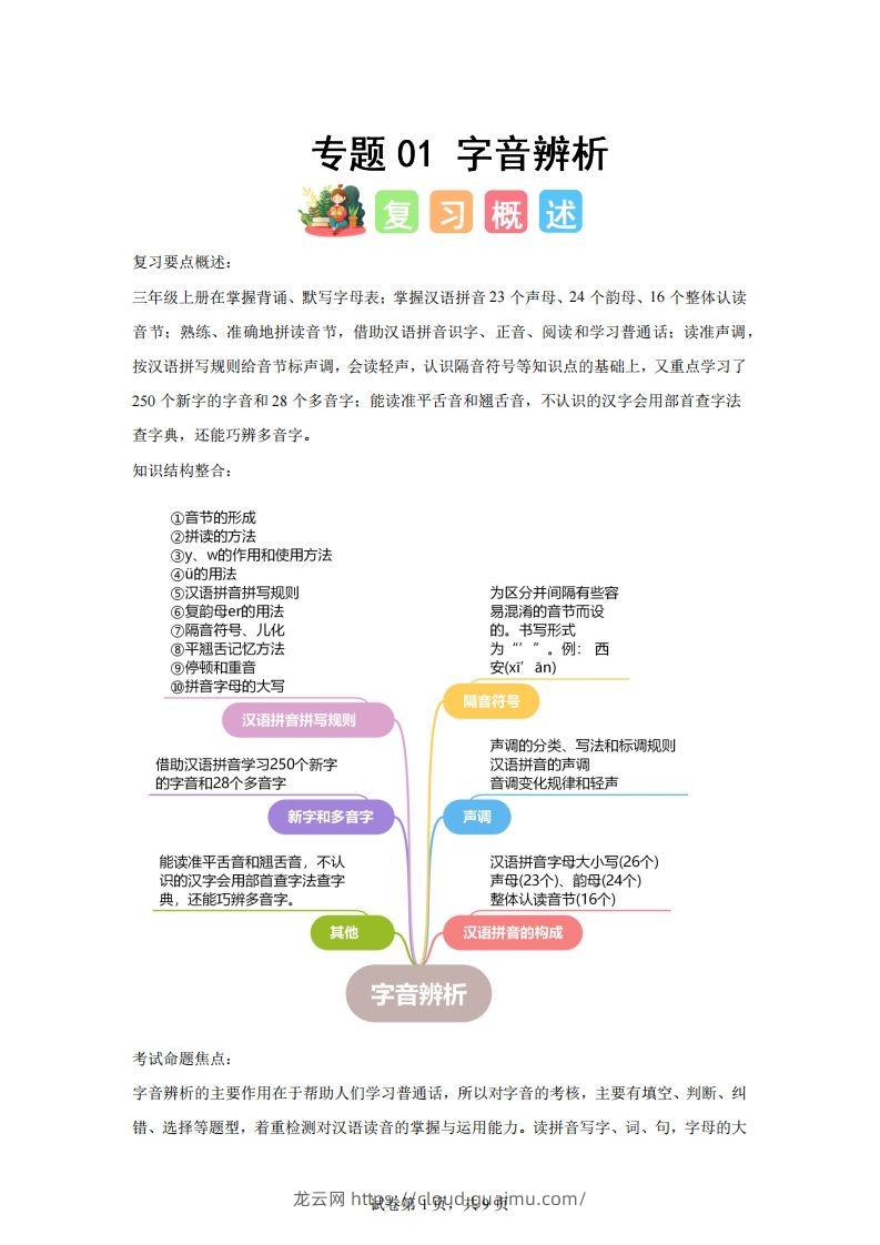 专题01字音辨析-2025年三年级下语文寒假专项提升（统编版）-龙云试卷网