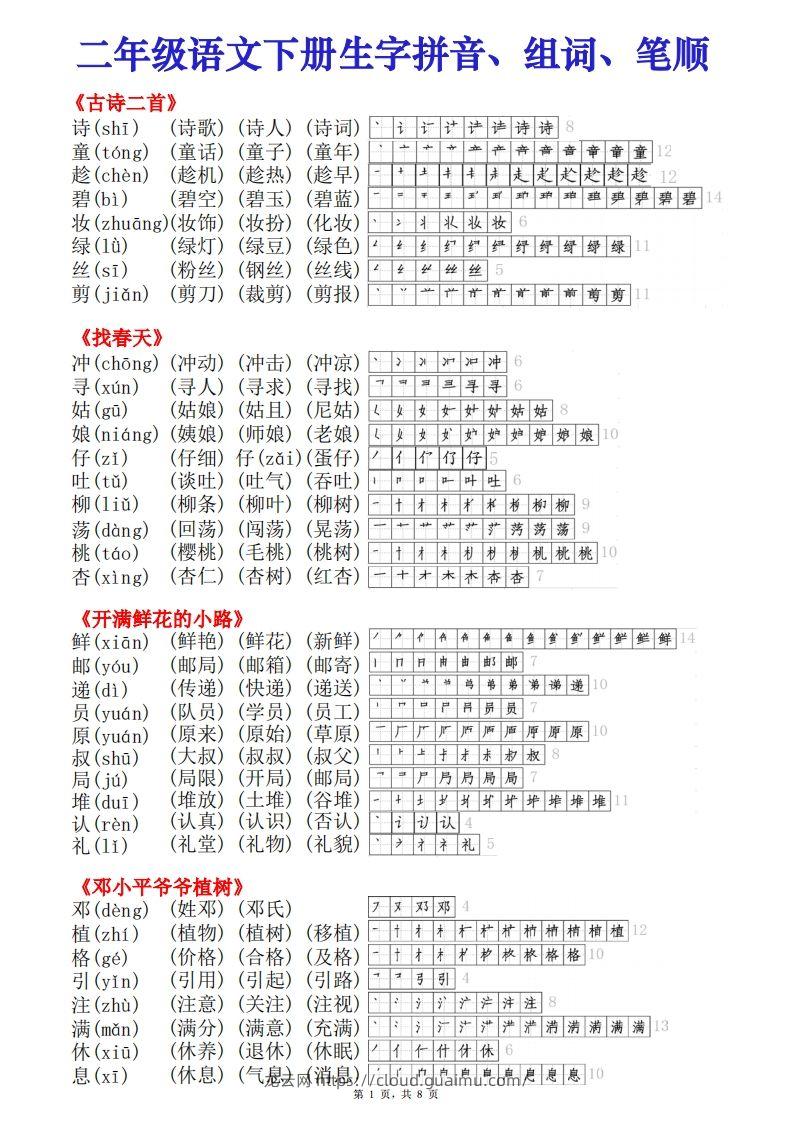 二年级下册【语文课课贴】（生字拼音组词笔顺）8页-龙云试卷网