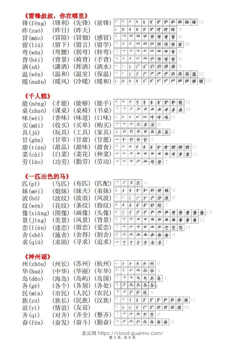 图片[2]-二年级下册【语文课课贴】（生字拼音组词笔顺）8页-龙云试卷网