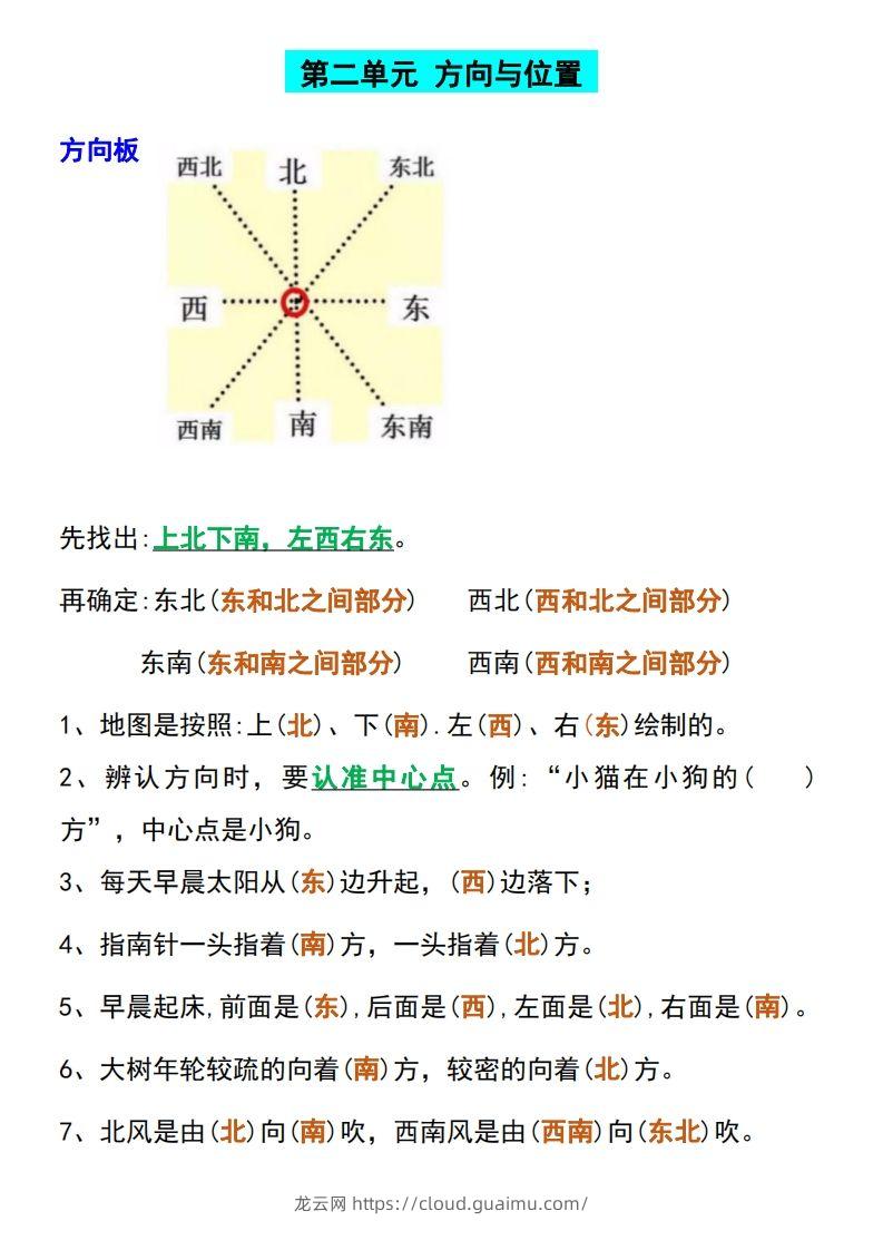 图片[2]-二下数学【全册必考知识点汇总】-龙云试卷网