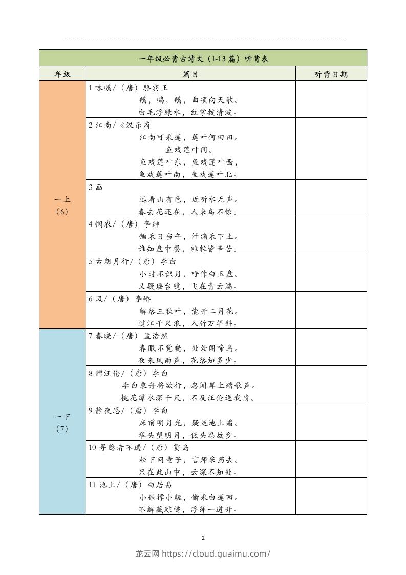 图片[2]-【2025寒假】六下语文每日古诗文积累表15页-龙云试卷网