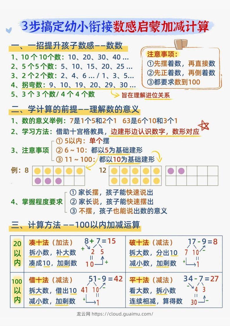 【数学】数感启蒙加滅法-龙云试卷网