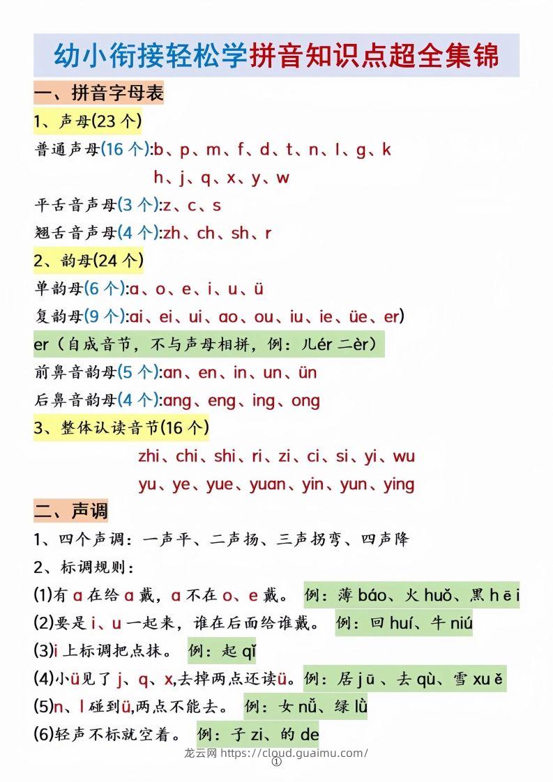 幼小衔接拼音知识点集锦-龙云试卷网