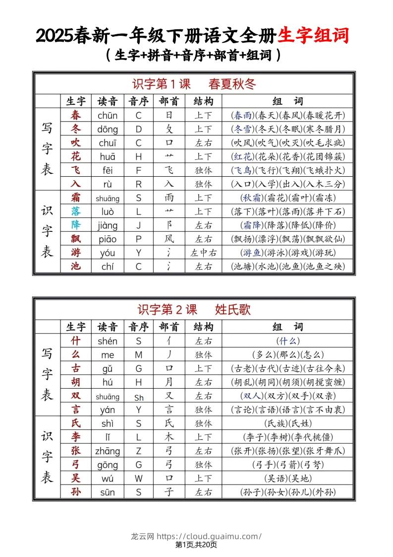 25年春一下语文全册生字组词（生字拼音音序部首组词）20页-龙云试卷网