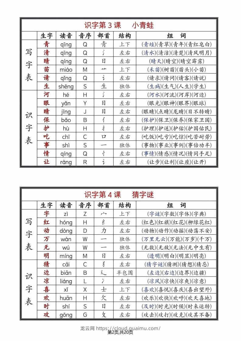 图片[2]-25年春一下语文全册生字组词（生字拼音音序部首组词）20页-龙云试卷网