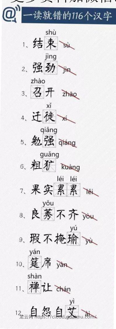 人教版总结小学常读错的字-龙云试卷网