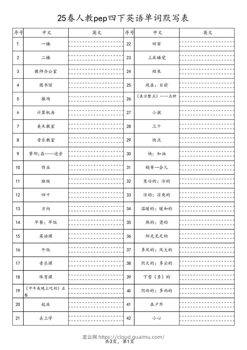 25春人教pep四下英语单词默写表（3页）-龙云试卷网