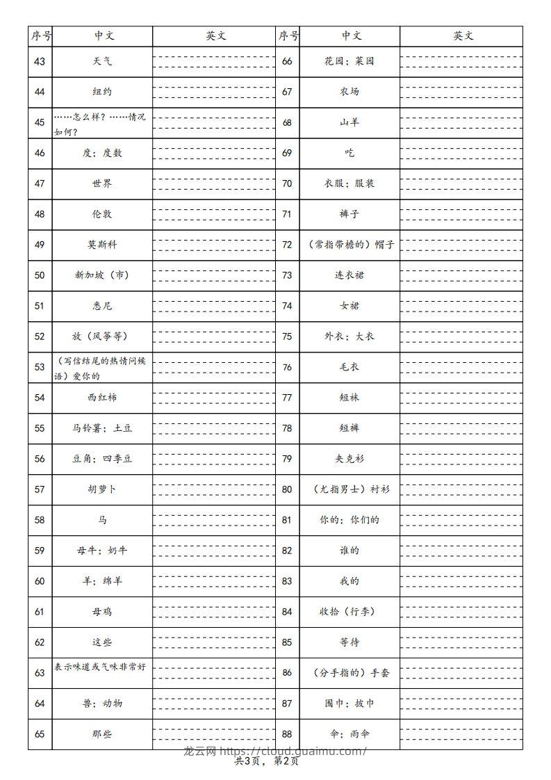 图片[2]-25春人教pep四下英语单词默写表（3页）-龙云试卷网