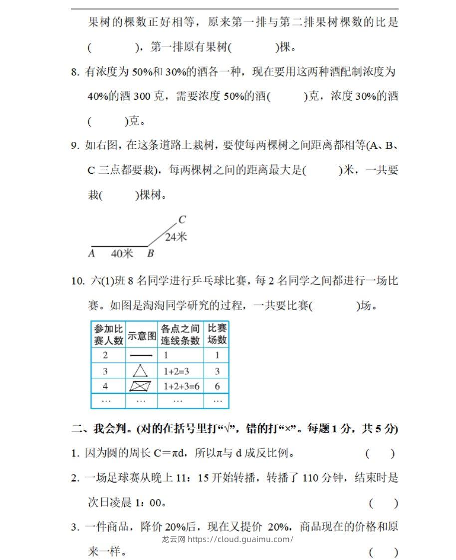 图片[2]-小升初数学复习仿真试卷1人教版-龙云试卷网