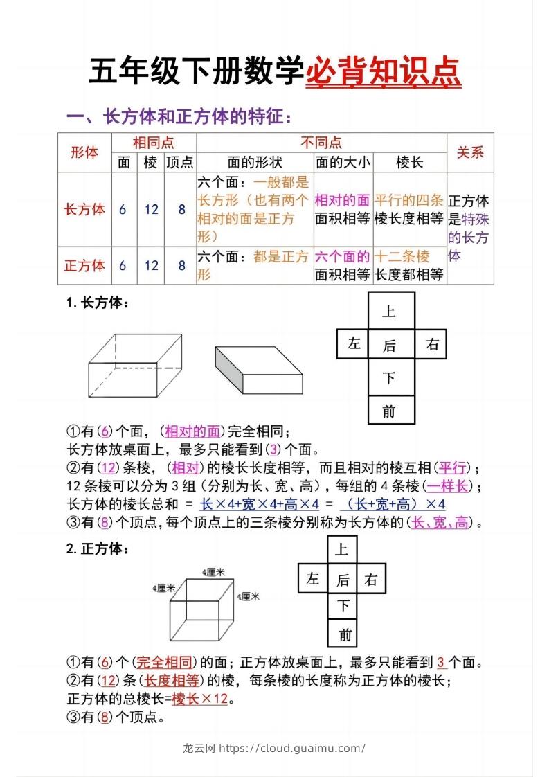 五下数学：长方体必背知识点（通用）-龙云试卷网