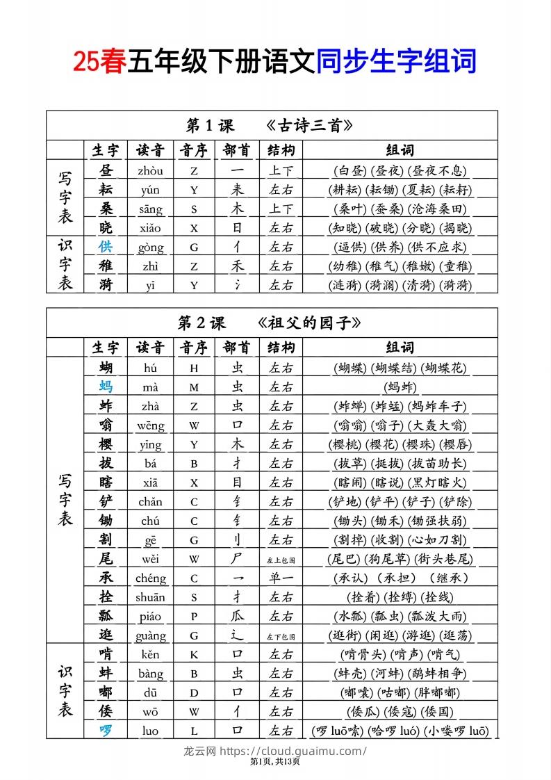 25春五年级下册语文同步生字组词音序部首-龙云试卷网